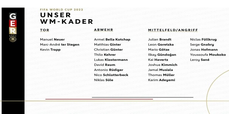 Danh sách các cầu thủ của Đức có mặt tại world cup 2022