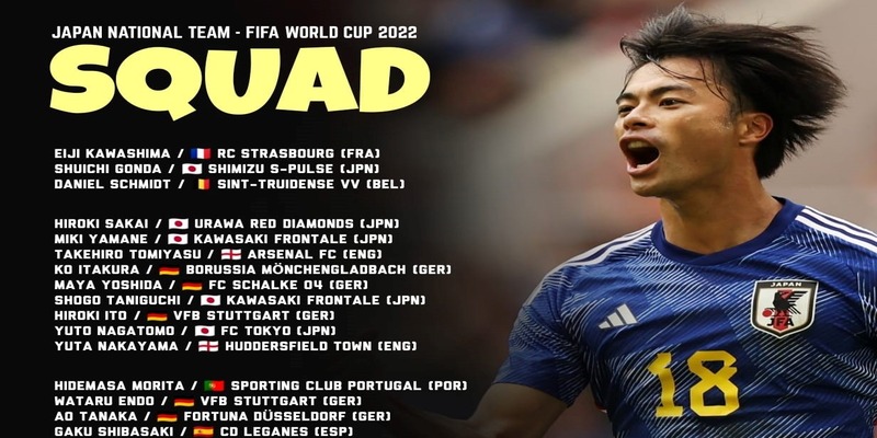Danh sách tham dự world cup 2022 của Nhật Bản