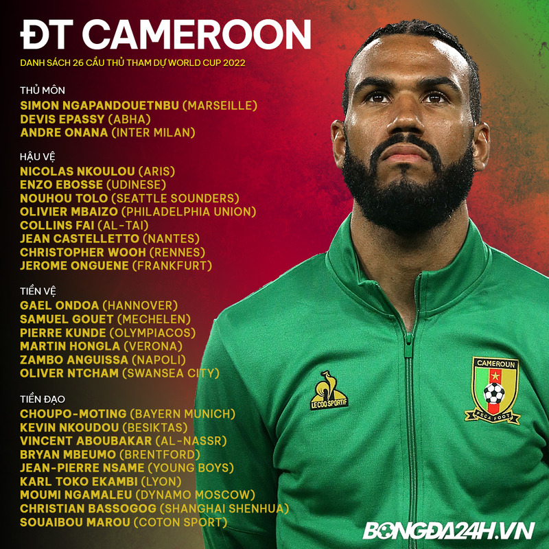 Danh sách cầu thủ đội tuyển Cameroon ở world cup 2022