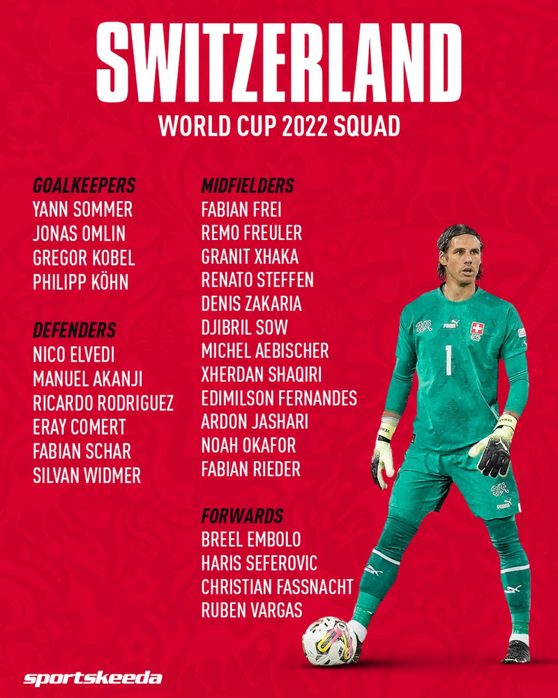 Đội hình tham dự world cup 2022 của đội tuyển Thụy Sĩ